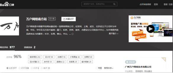万户网络口碑